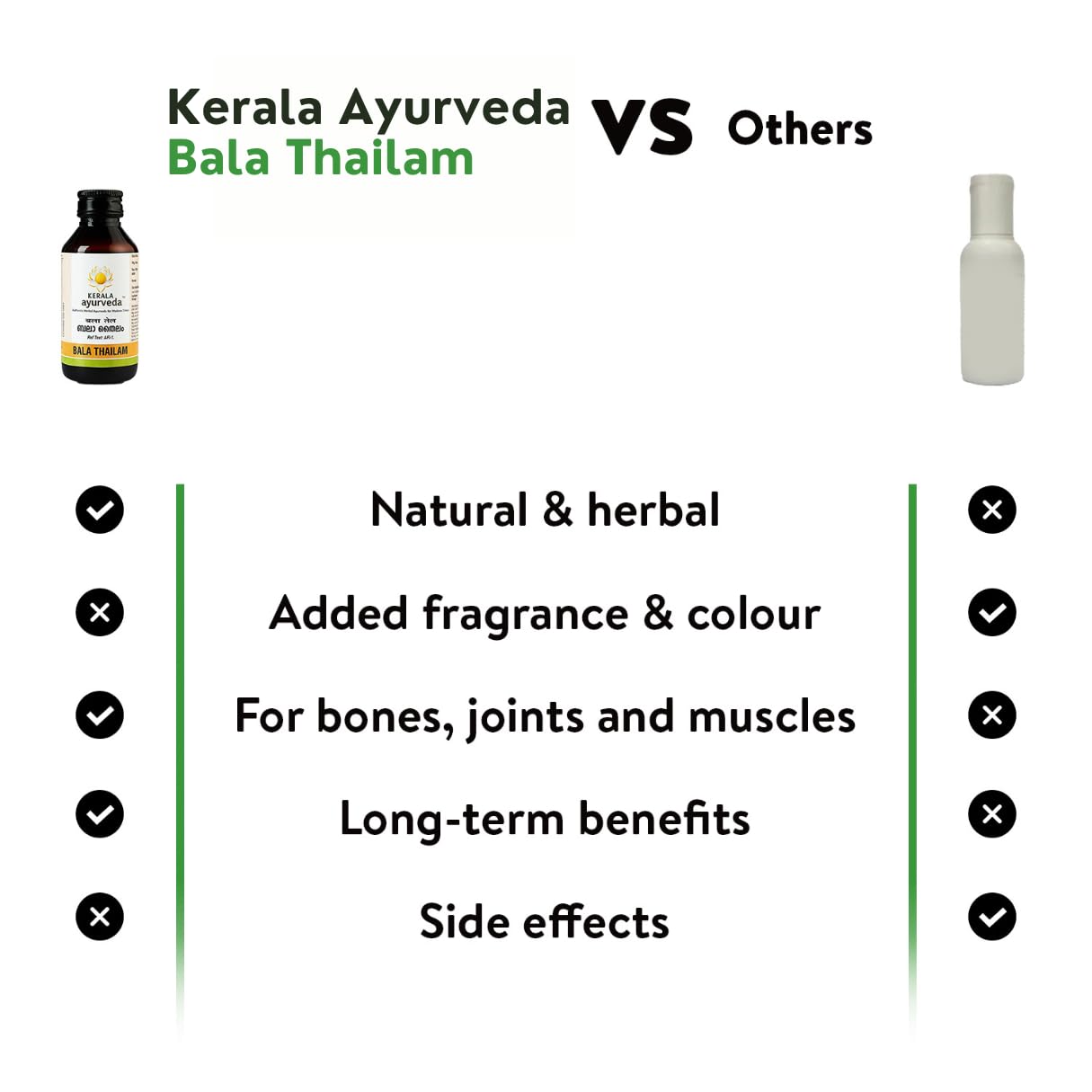 Bala Thailam - 200 ml | Ayurvedic Muscle and Joint Recovery Abhyanga Oil | Helps Strengthen Bones & Ligaments | Improves Mobility & Flexibility | Post-Workout Recovery Ointment