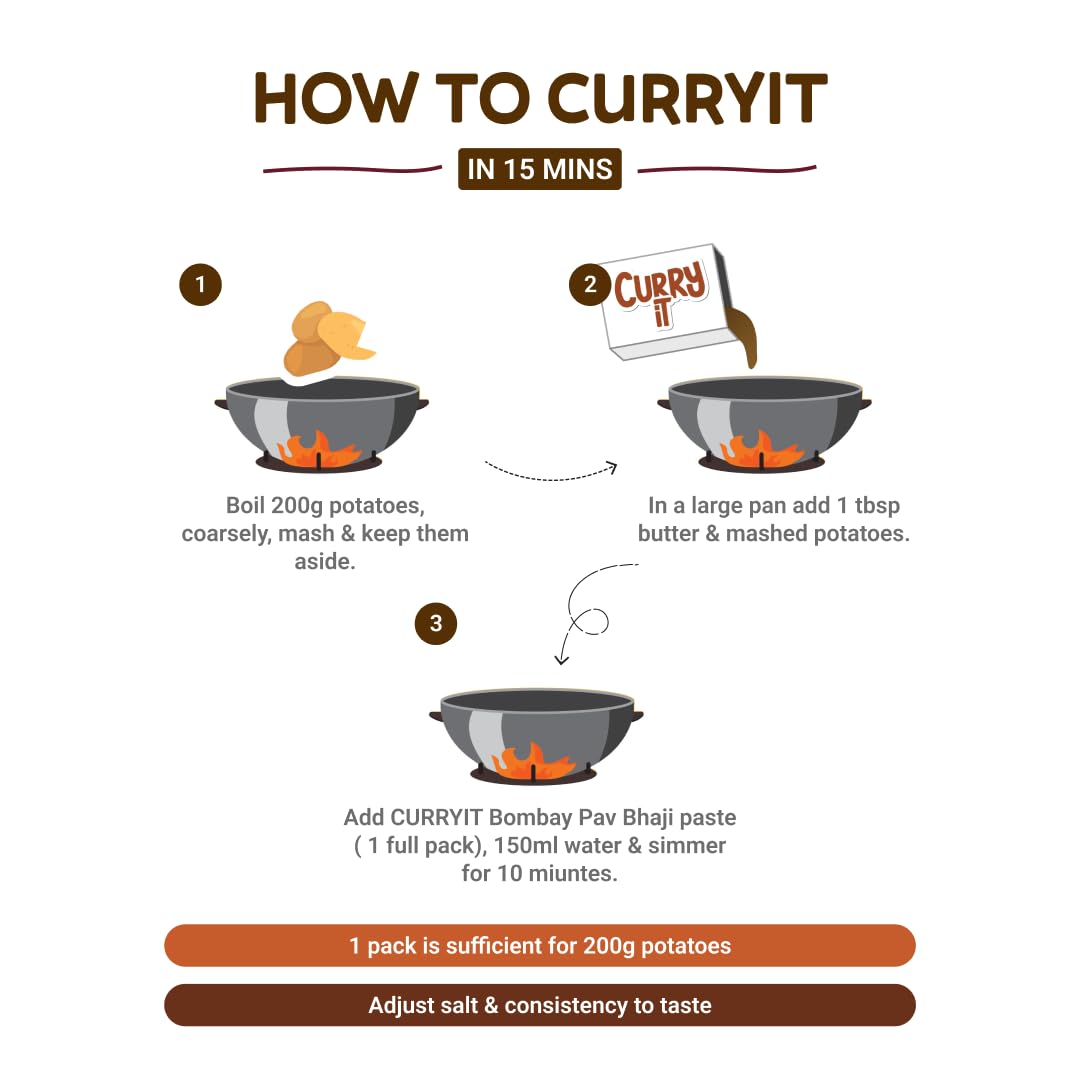 Instant Bombay Pav Bhaji Masala Curry Paste | Just Add Aloo (Potato) | Ready in 15-30 Mins | Indian Food Made with Ghee | No Preservatives | Ready To Cook Indian Masala Wet Marinade 120g