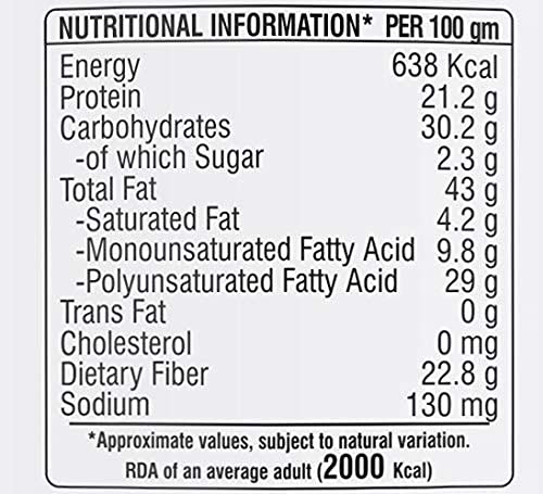 Roasted Flax Seed Powder Combo Pack of 2-300gm(150gm each)