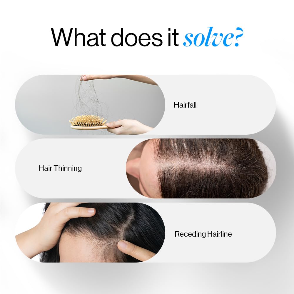 Be Bodywise Hair Growth Pack, 30 Day Pack, Biotin Hair Gummies (30 Gummies) & Rosemary Hair Growth Serum (Roll-On) 25Ml, For Hair Fall & Hair Thinning