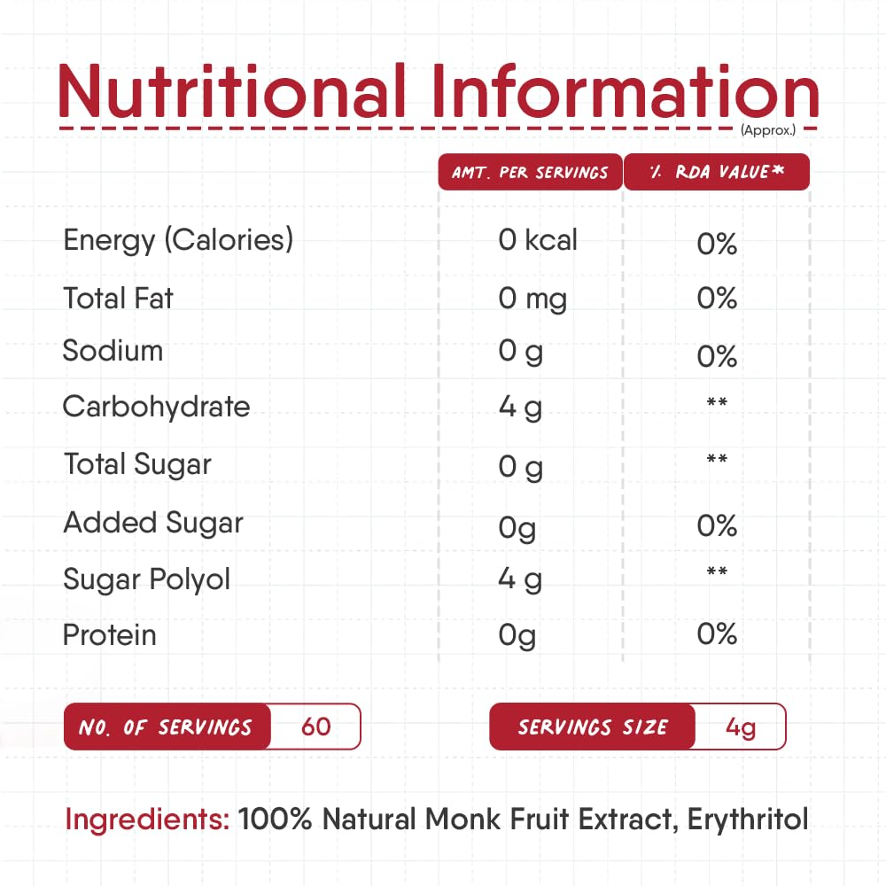 Monkfruit Sweetener Powder | Zero-Calorie Sugar Substitute | 1:1 Sugar Replacer for Cooking & Baking | Keto & Diabetic Friendly | 60 Sachets-240g (Pack of 1)