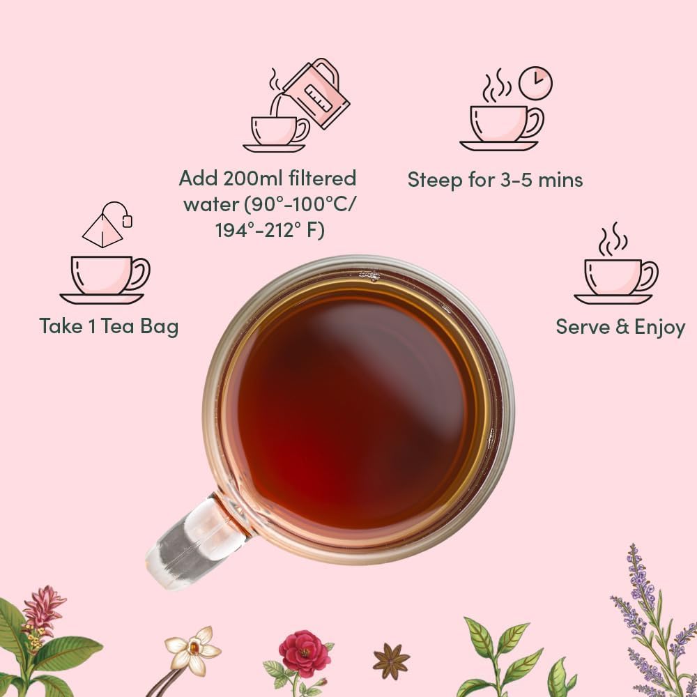 Assorted Chai Tea Variety Pack (6 Delicious Flavors, 36 Eco Friendly Pyramid Tea Bags) Caffeinated, Gluten Free, Non GMO | Indian Masala Chai Tea Blends | Tea Gift Set for Men and Women