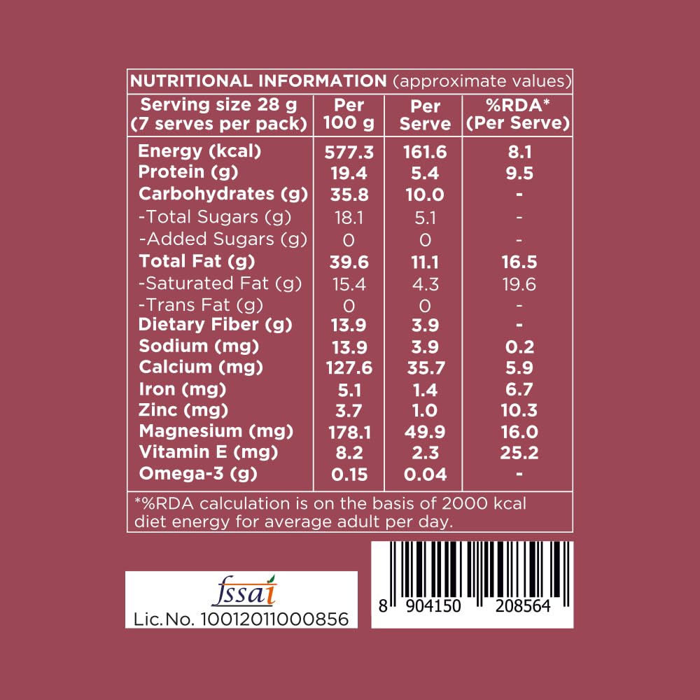 Gritties Premium Women's Health Mix 200g | Almonds, Cashews, Black Raisins, Walnuts, Pistachios, Pumpkin, Flax & Watermelon Seeds | Rich in Iron & Omega-3 | Resealable Pouch | Healthy Snack