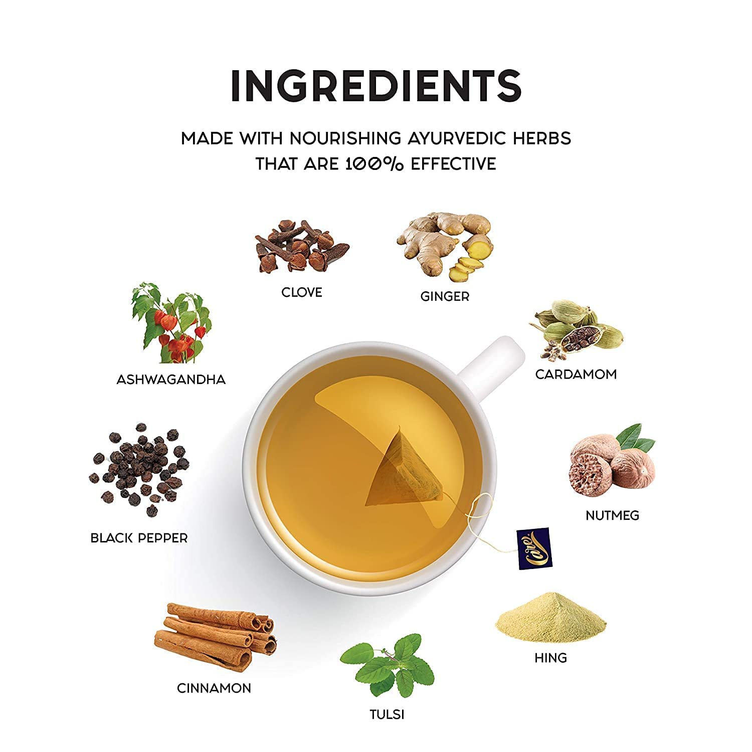 Ashwagandha Spiced Green Tea | Ayurvedic Herbal Desi Kahwa with Tulsi, Ginger & Cinnamon | Organic Immunity Booster Kadha for Detox & Wellness | 25 Tea Bags