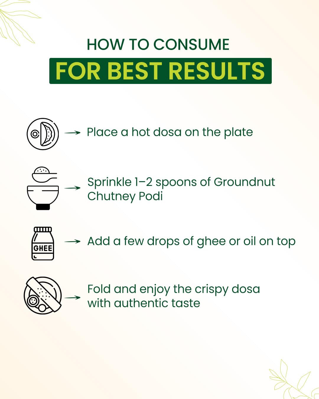 Groundnut Chutney Podi | Spicy Peanut Powder for Idli, Dosa, Rice | Ready to Eat | 100g (Pack of 2)