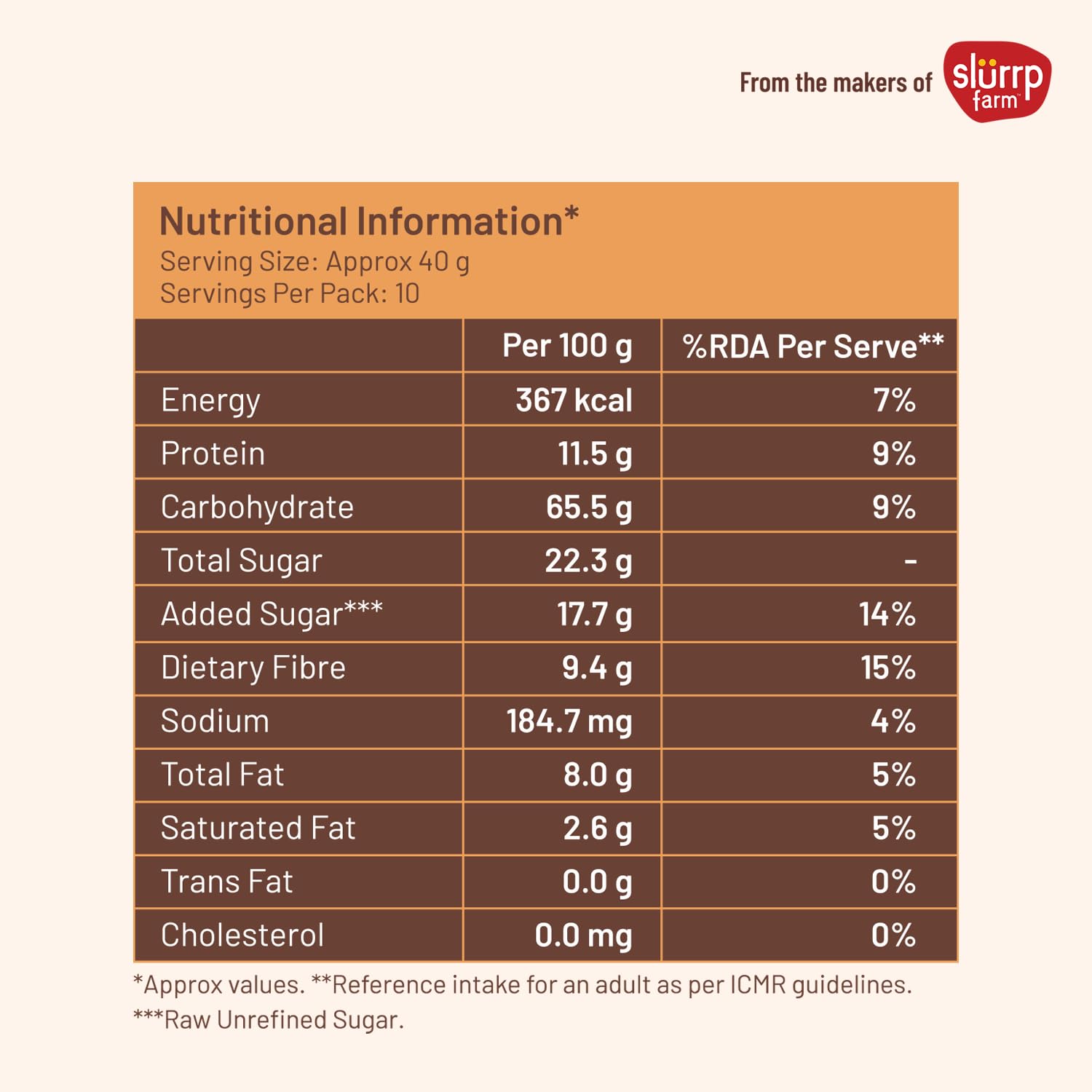 Mille High PROTEIN Chocolate Oatmeal with Fruit & Nuts | Power of 5 grains - Oats, Ragi, Jowar, Barley, Wheat | Flax seeds, Almonds, Raisins | Healthy High Fibre Breakfast Cereal | 400g