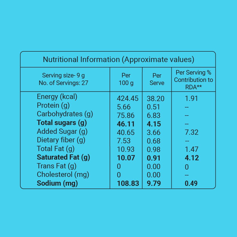 aggery Coconut Laddu - 200 grams | With Goodness of Jaggery | No Artificial Flavours | Sweets | Laddoo