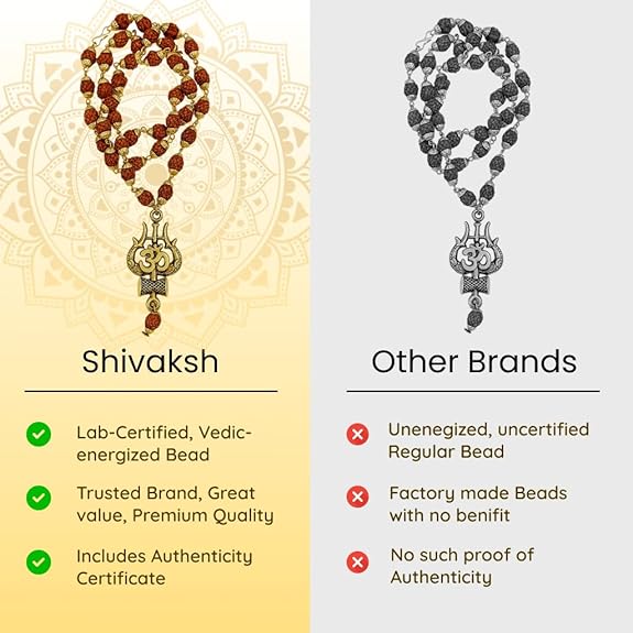 Gold-Plated Trishul-Damru Rudraksha Mala | 5 Mukhi Certified Beads | Stylish Spiritual Wear for Men & Women | Energized in Kashi