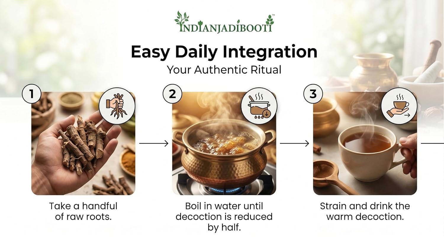 Dashmool (Dashmula) 250g | 10 Roots Ayurvedic Blend for Post Delivery Care (Banapa) & Vata Balance | Natural Herbal Kwath |