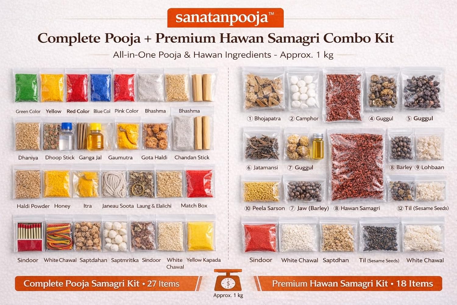 Complete Pooja + Premium Hawan Samagri Combo Kit | All-in-One Pooja & Hawan Solution for Home & Temple Rituals | Traditional & Natural Items | 42 Items Pack with Sacred Packing