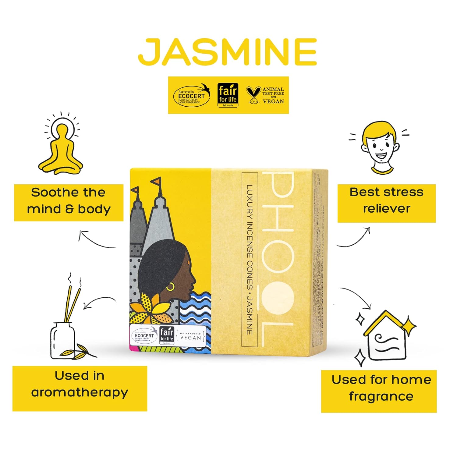 LUXURY INCENSE Cones-Devotion Pack of 2- Tulsi & Jasmine | Special Pooja dhoop | 80 Dhoopsticks & Free 2 Dhoop Stand Inside