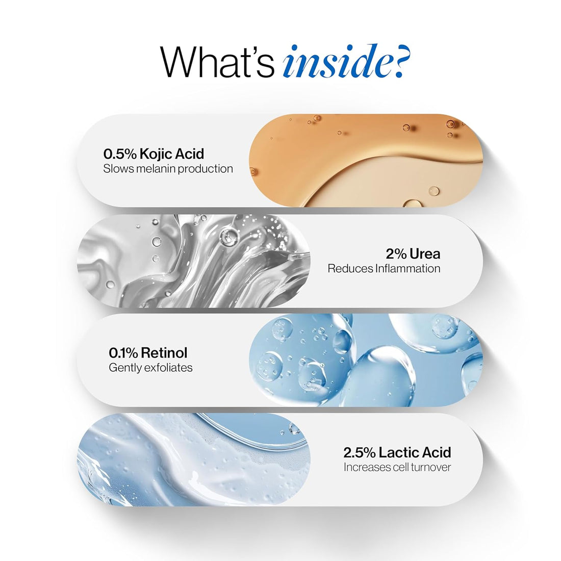 Be Bodywise Pigmentation Cream 100gm | 2.5% Lactic Acid, 2% Urea, Retinol & Kojic Acid | Reduces Tan, Pigmentation & Evens Skin Tone | Treats Dark Patches & Rough Skin on Elbows, Knees, Back of Neck & Thighs | For Daily Use