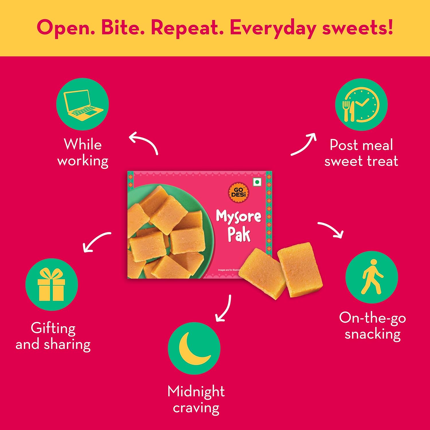 Mysore Pak | Made with Desi Ghee | Indian Mithai | Sweets Gift Pack | 180/150 grams