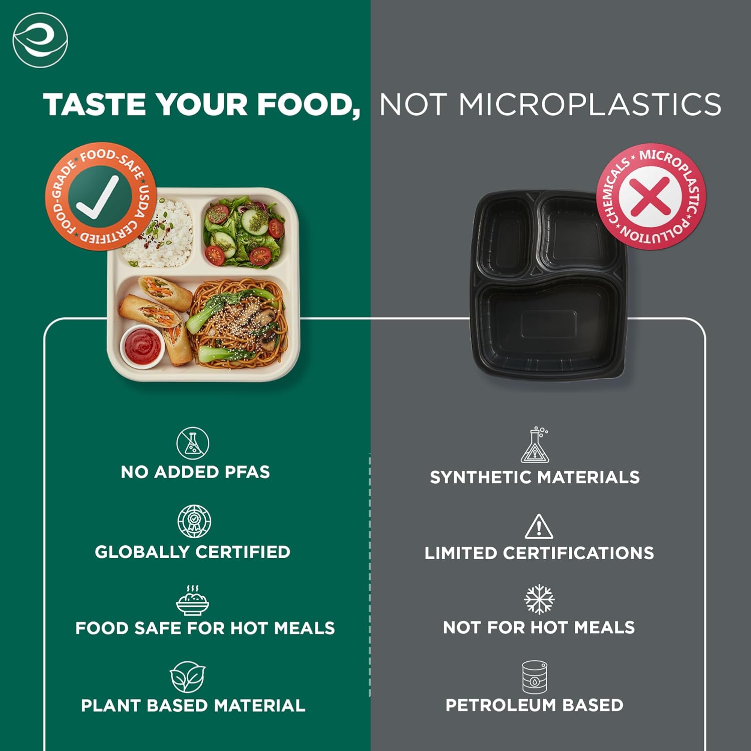 3 Compartment Bagasse Meal Tray | 9 Inch - Pack of 50 | Disposable Pooja Plates Big Size | Sturdy, Compostable & Heat-Safe | Perfect for Parties, Events & Buffets