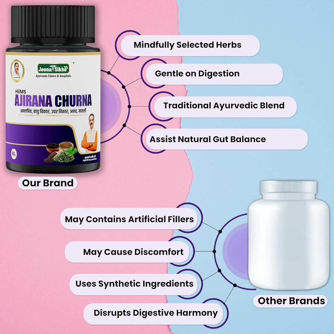 Ajirana Churna | Ayurvedic Digestive Powder for Indigestion, Acidity & Bloating | Supports Gut Health & Relieves Constipation, 60g