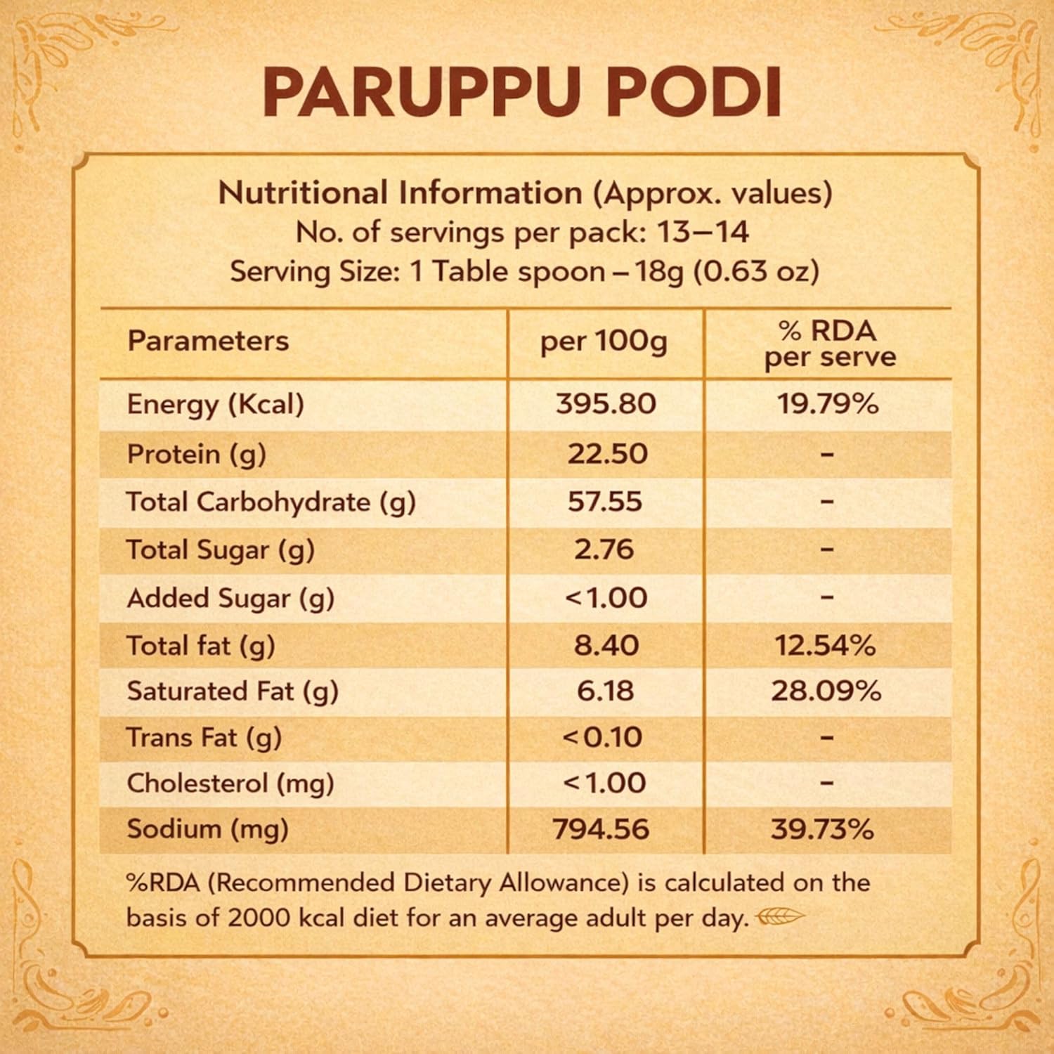 Paruppu Podi Powder 250g | Dal Rice Mix Powder | Protein Rich South Indian Chutney Powder for Idli, Dosa & Rice | Toor Dal & Channa Dal Podi Masala | No Onion No Garlic No Preservatives