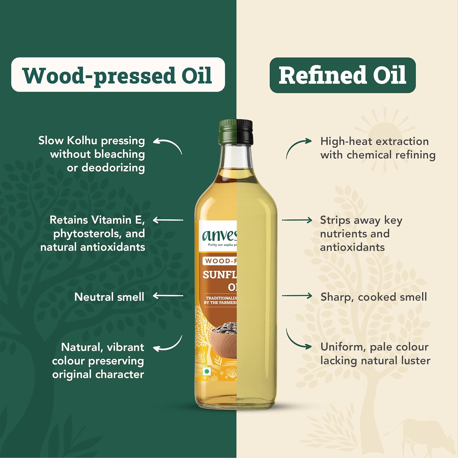 Wood Cold Pressed Sunflower Oil 1L | Plastic Bottle | Kolhu/Chekku | Extracted on Wooden Churner | Natural | Chemical-Free | Cold Pressed Sunflower Oil for Cooking