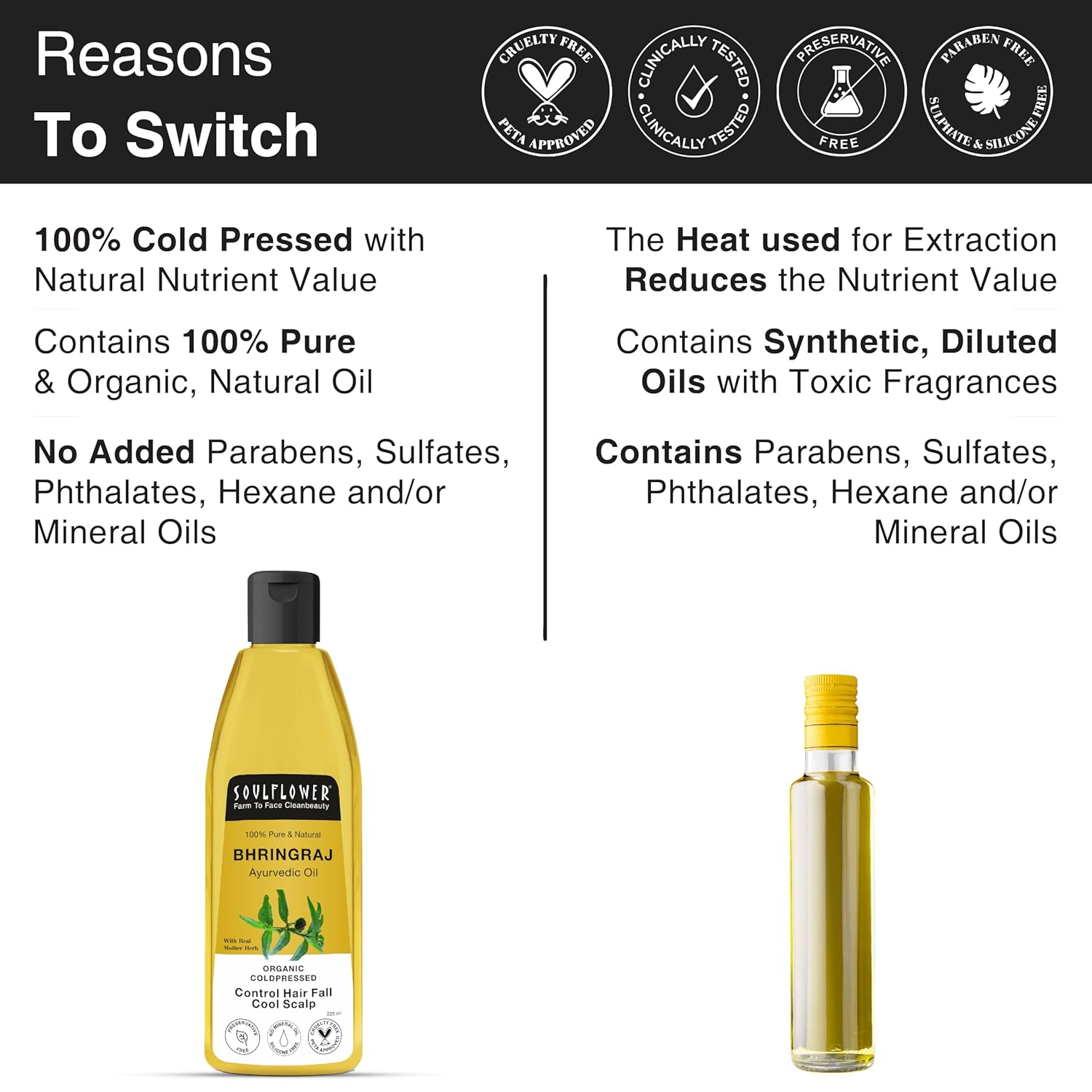 Maha Bhringraj Oil for Hair growth 225ml | Natural Hair Growth, Strengthening & Nourishing Roots | Anti-Dandruff, Cooling Scalp Relief | Coconut & Sesame Oil Blend | Pure & Organic