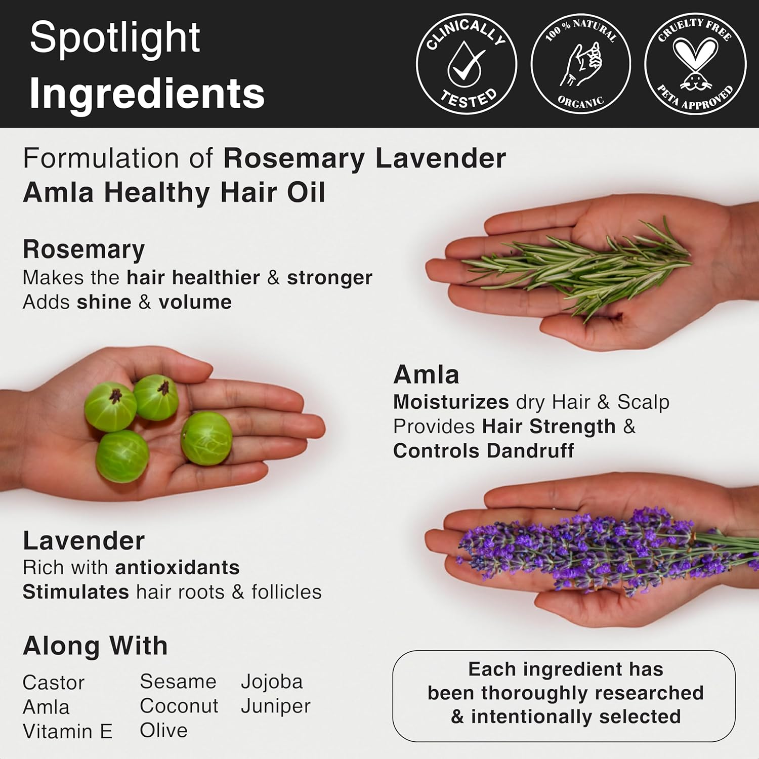 Rosemary Lavender Amla Hair Oil for Hair Growth & Hair Fall Control | Anti Dandruff, Dry Scalp, Long & Strong Hair | Natural Essential Oils for Men & Women - 100ml