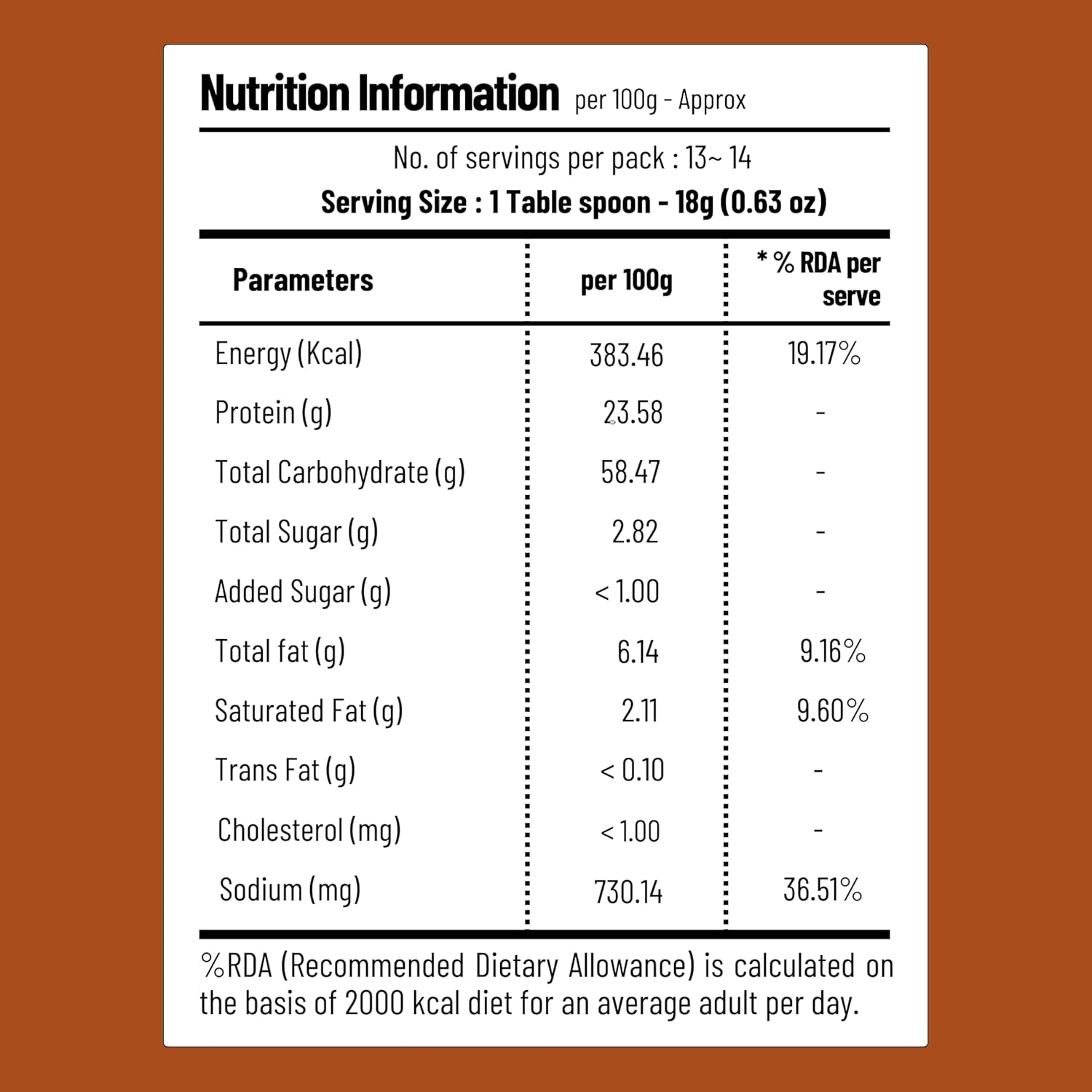 Kollu Podi | 1x250g | Rice Mix Powder | Horsegram: Balanced Diet Blend | Vegan | No Onions, Garlic, Preservatives | Great for Idli, Dosa, & Hot Steamed Rice.
