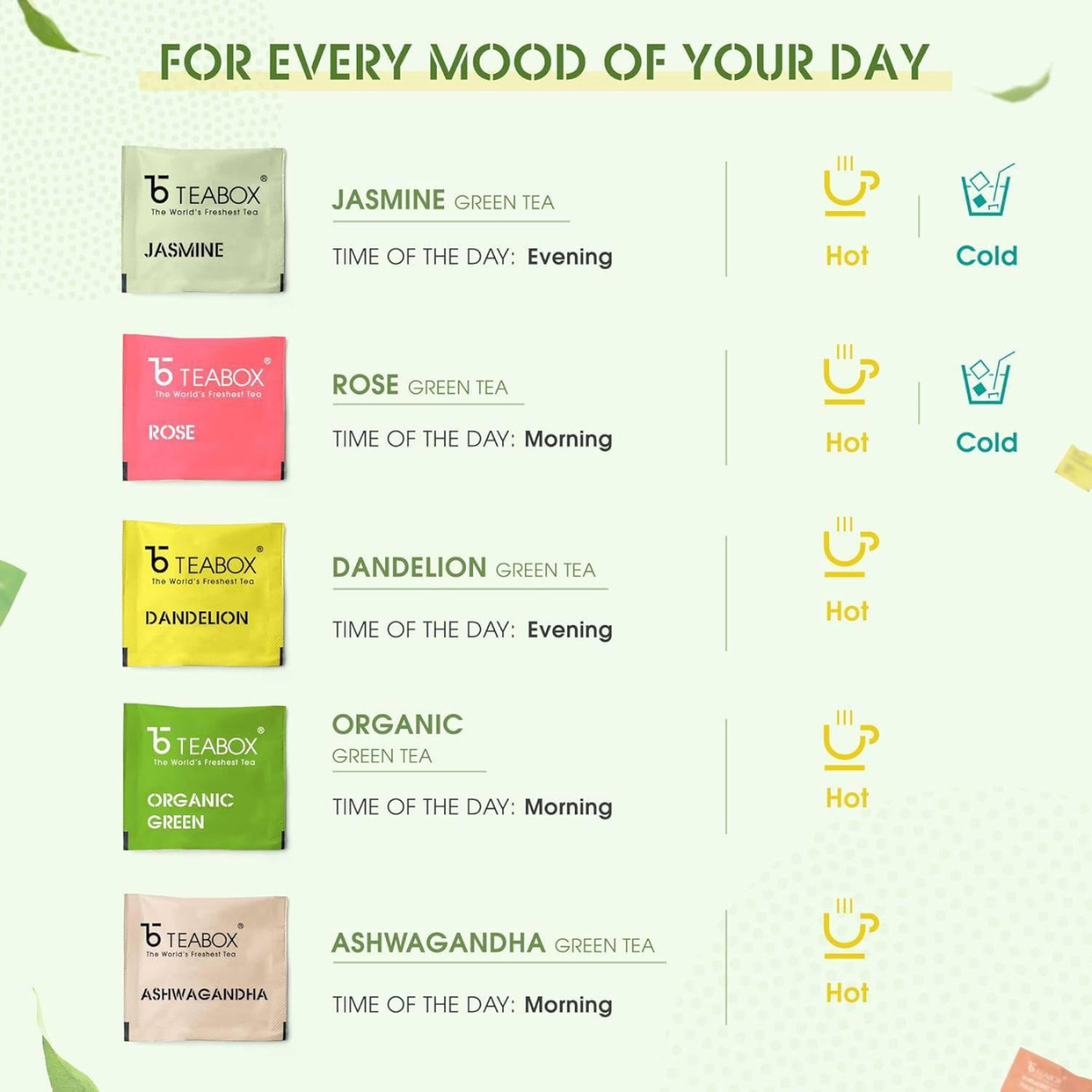 Teabox Wellness Green Tea Sampler Pack - 20 Assorted Tea Bags, 10 Flavors × 2 Each | Whole Leaf, 0% Bitterness