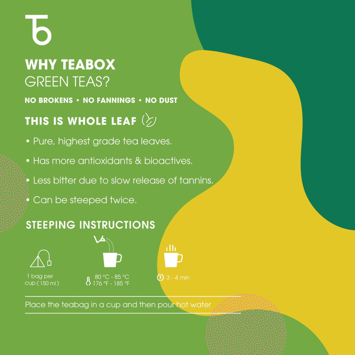 Teabox Wellness Green Tea Sampler Pack - 20 Assorted Tea Bags, 10 Flavors × 2 Each | Whole Leaf, 0% Bitterness