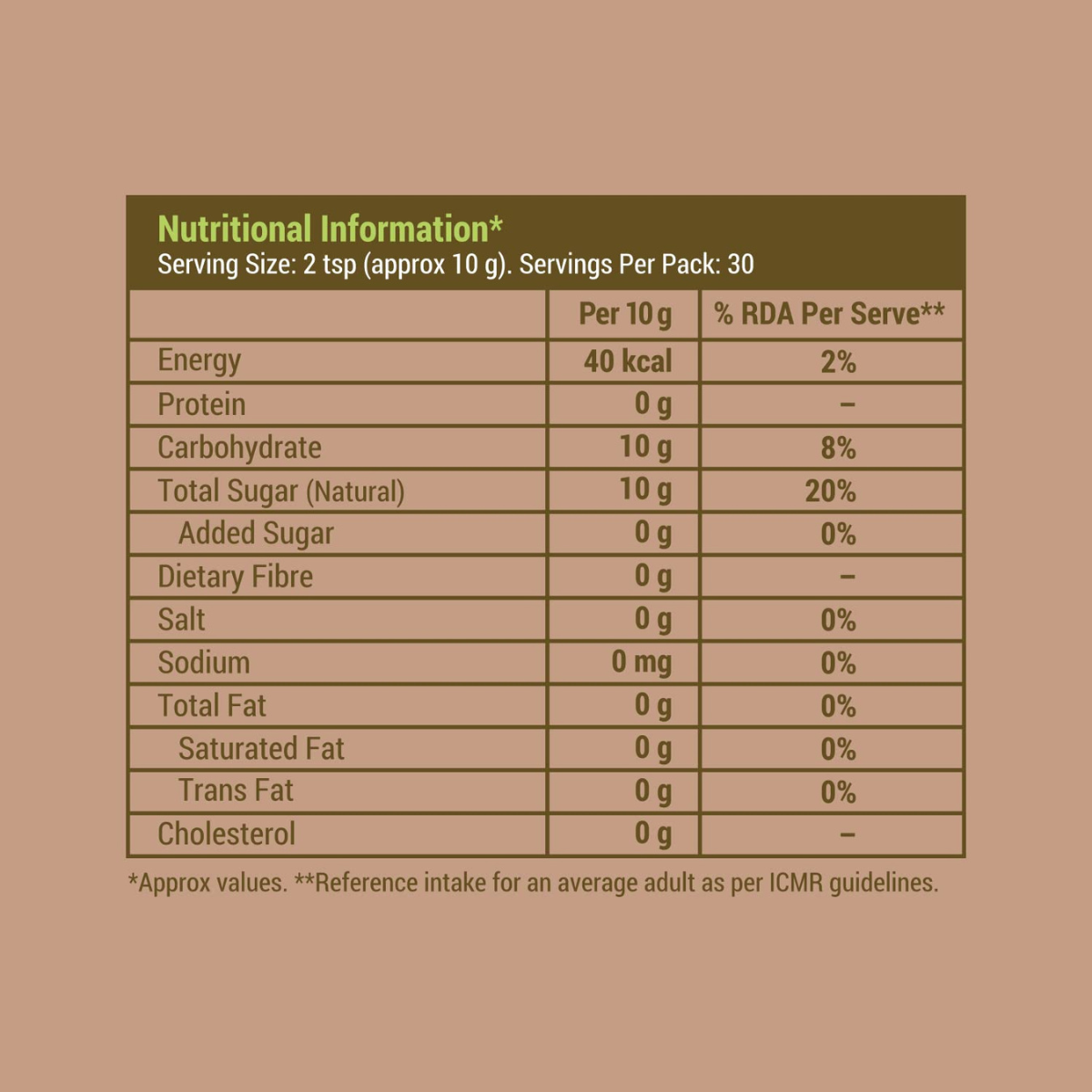 Coconut Sugar – Natural Sweetener, 300g