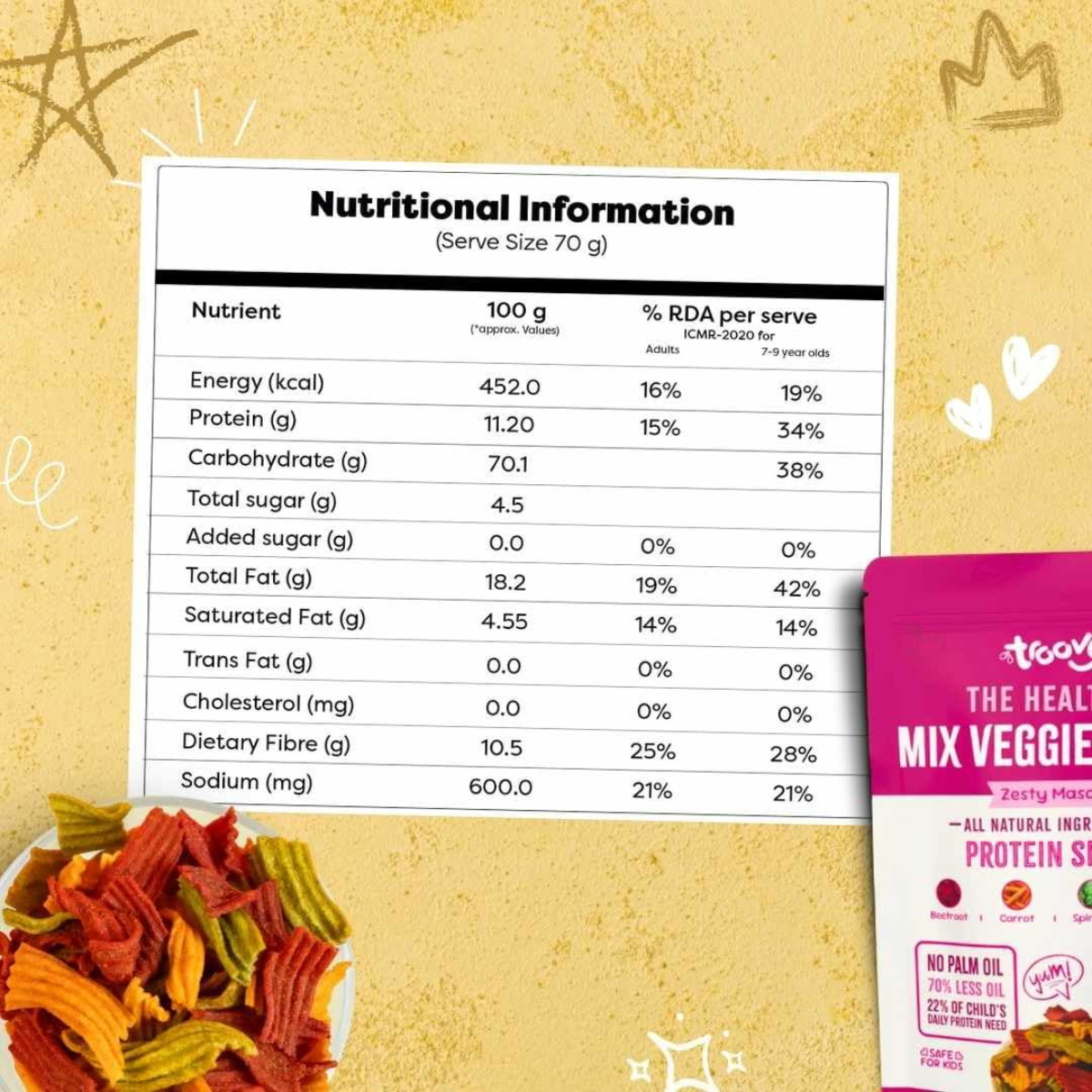 Healthy Masala Vegetable Chips | Tasty & High Protein Snacks | 30% Of Protein Needs | No Palm Oil, Cholesterol or Trans Fats | No Junk & Chemicals | 70g (Pack of 3)