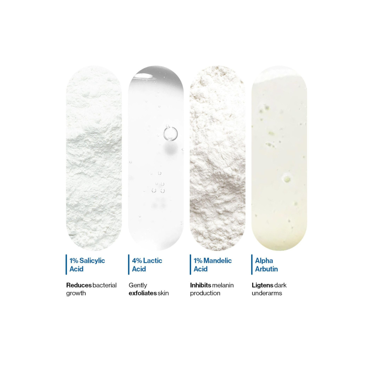 Be Bodywise 6% AHA BHA Underarm Roll On Deodorant 50ml | Flora Fragrance | 1% Mandelic, 4% Lactic,1% Salicylic & Kojic Acid, Reduces Pigmentation & Prevents Odour | Alcohol & Aluminum Free | Pack of 2