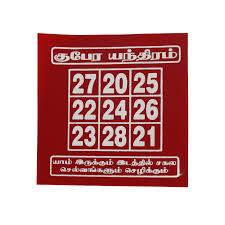 Rangoli Sticker - Pcs - 6 | Kolam Stickers/ Muggulu Stickers/ Rangoli Stickers for Floor/ Assorted Design